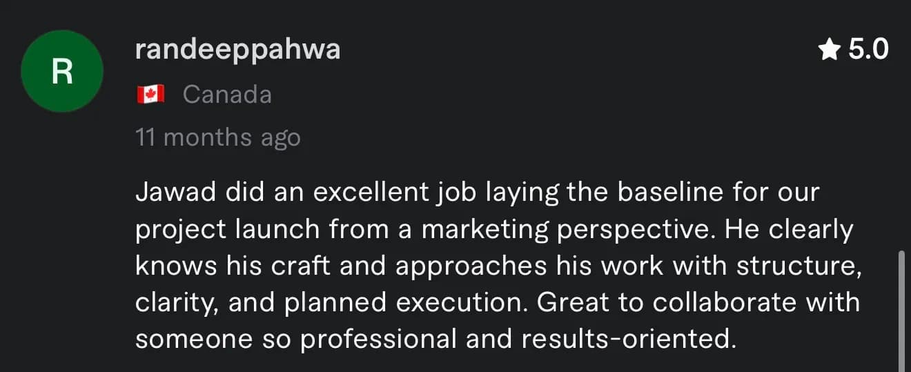 Client review from randeepahwa