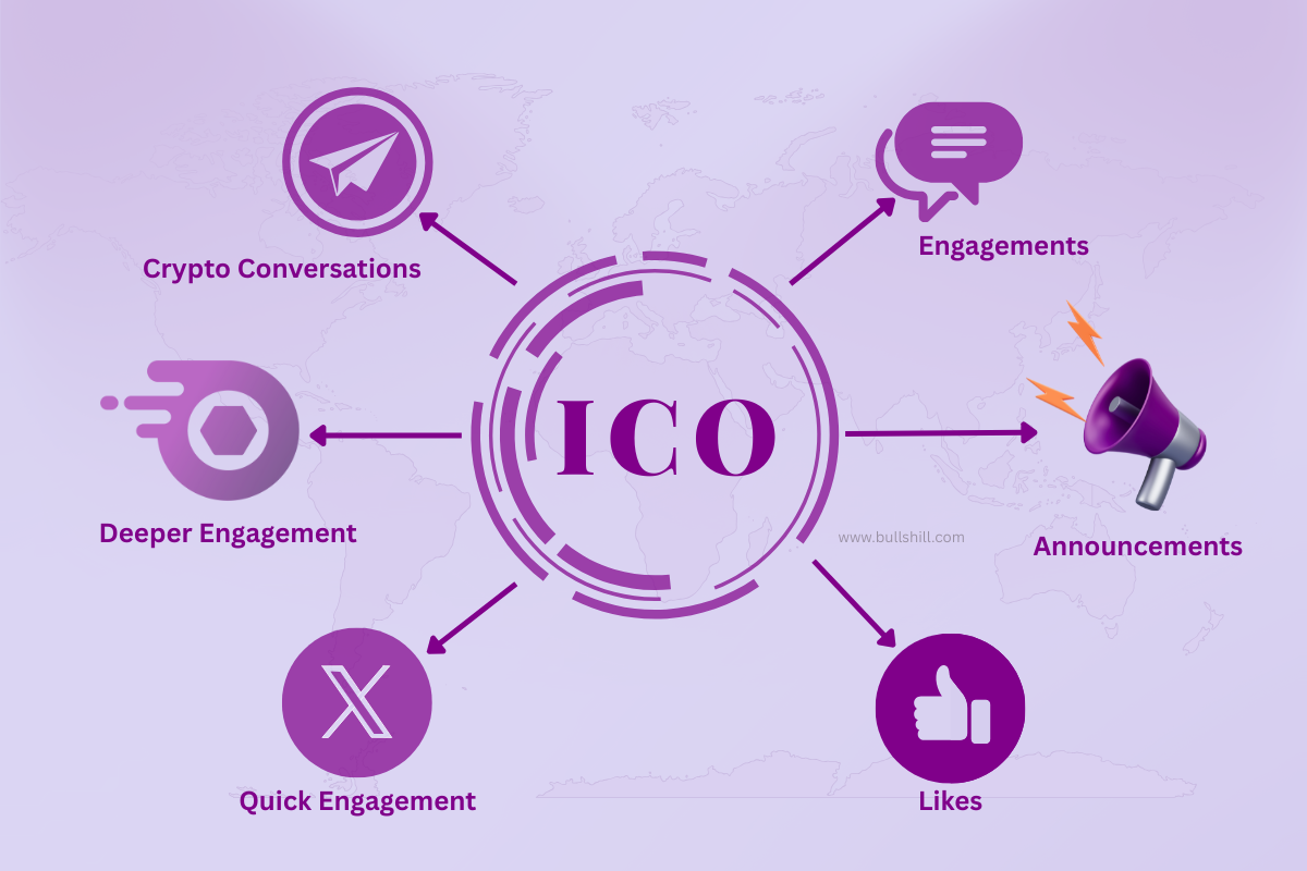 Build a Real Community