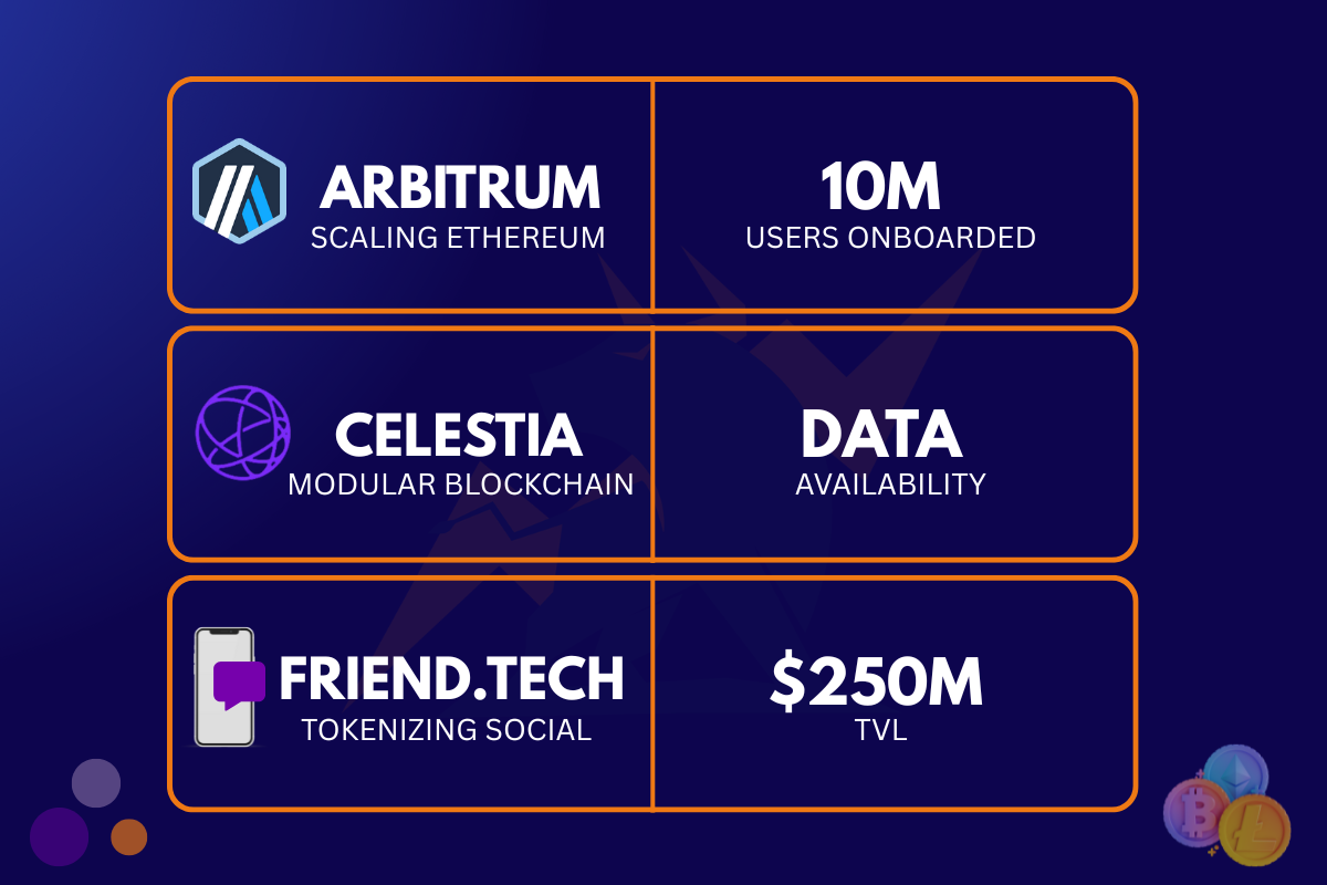 Real-World Examples of Airdrops