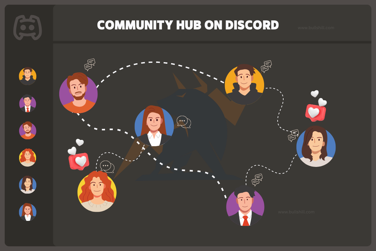 Community Hub on Discord