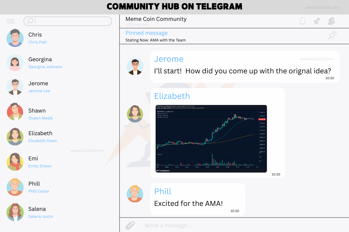 Community Hub on Telegram