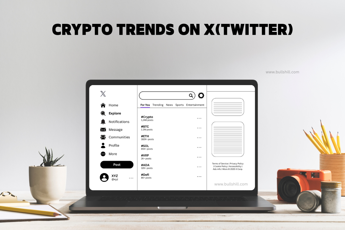 Crypto Trends on X