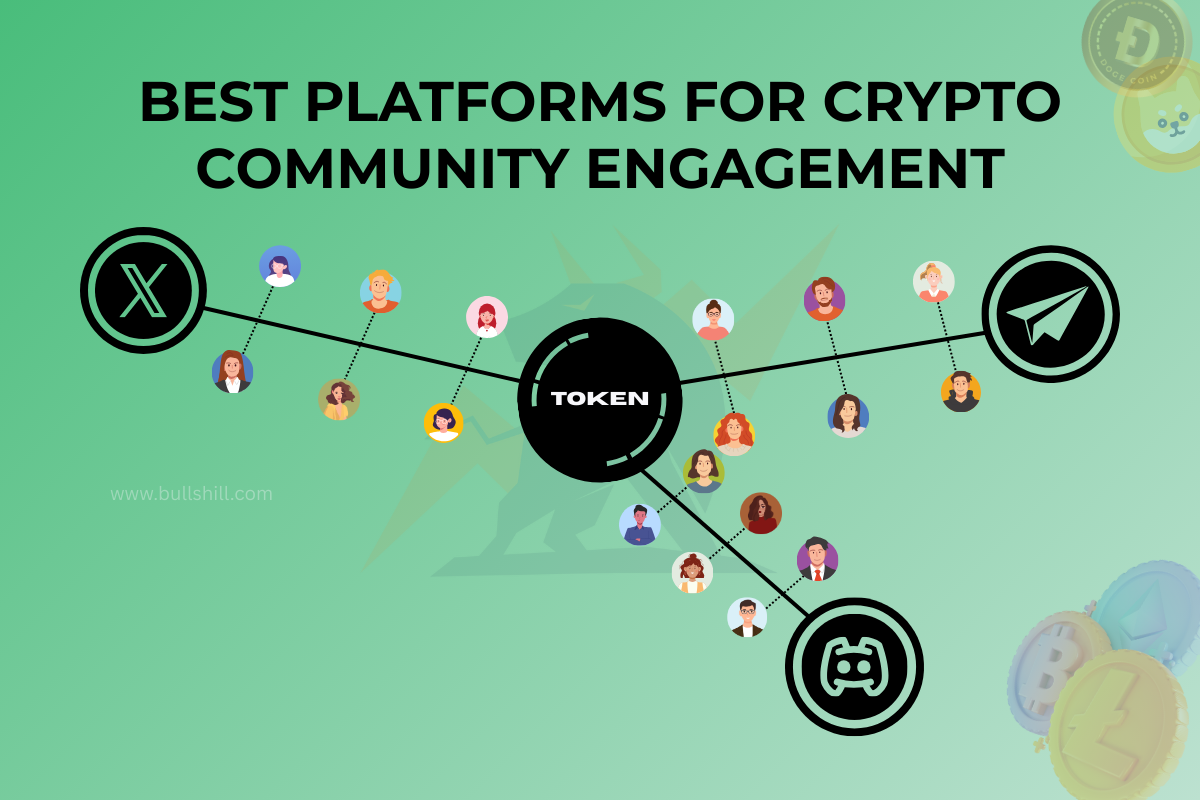 Key Strategies for Building a Strong Crypto Community