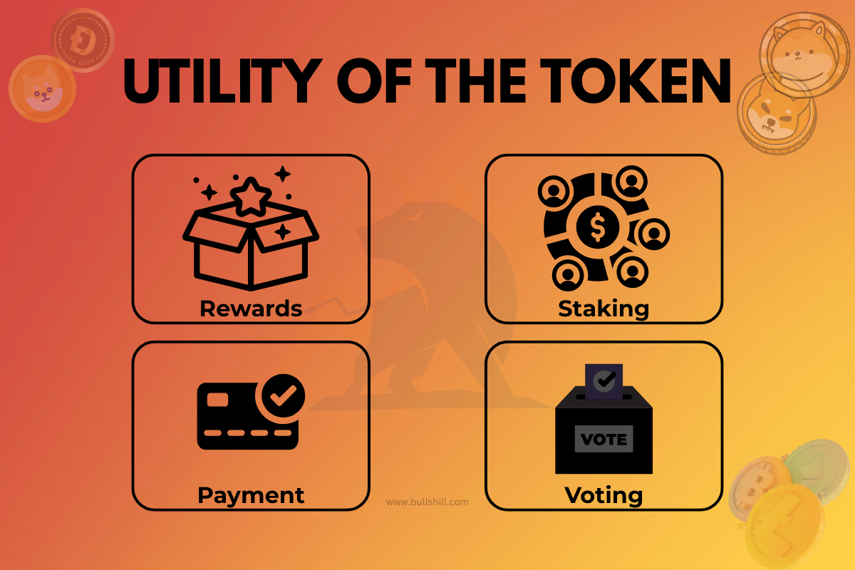 Utility of the Token (What Can It Do?)