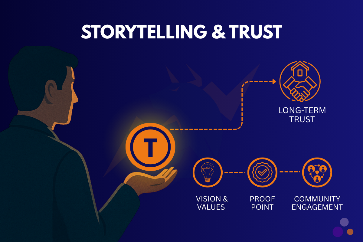 Crypto project building trust through storytelling