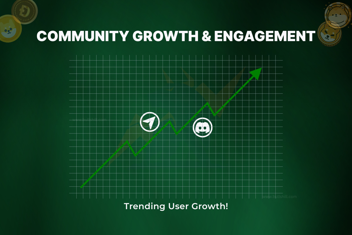 Long-Term ROI in Crypto Marketing – Community Loyalty, Staking, and Token Holding