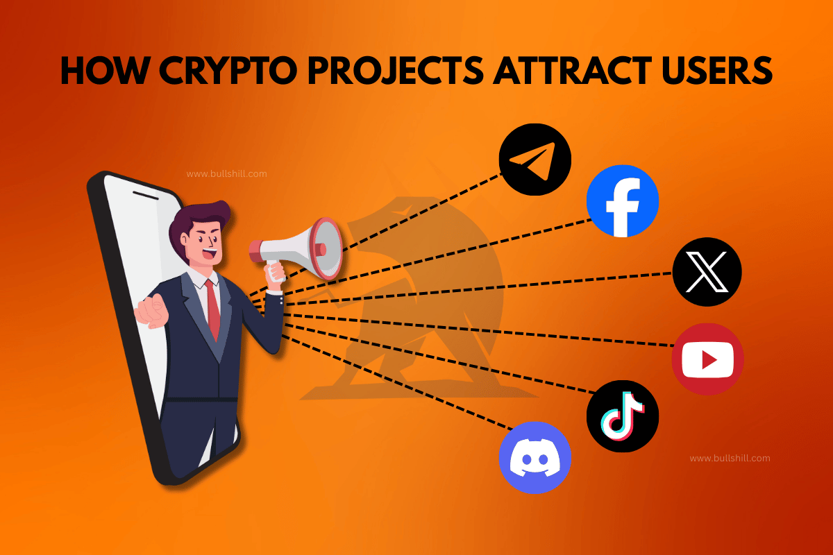 Web3 Awareness Stage