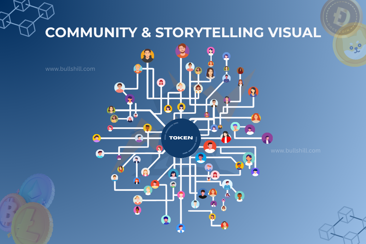 Community Building & Storytelling