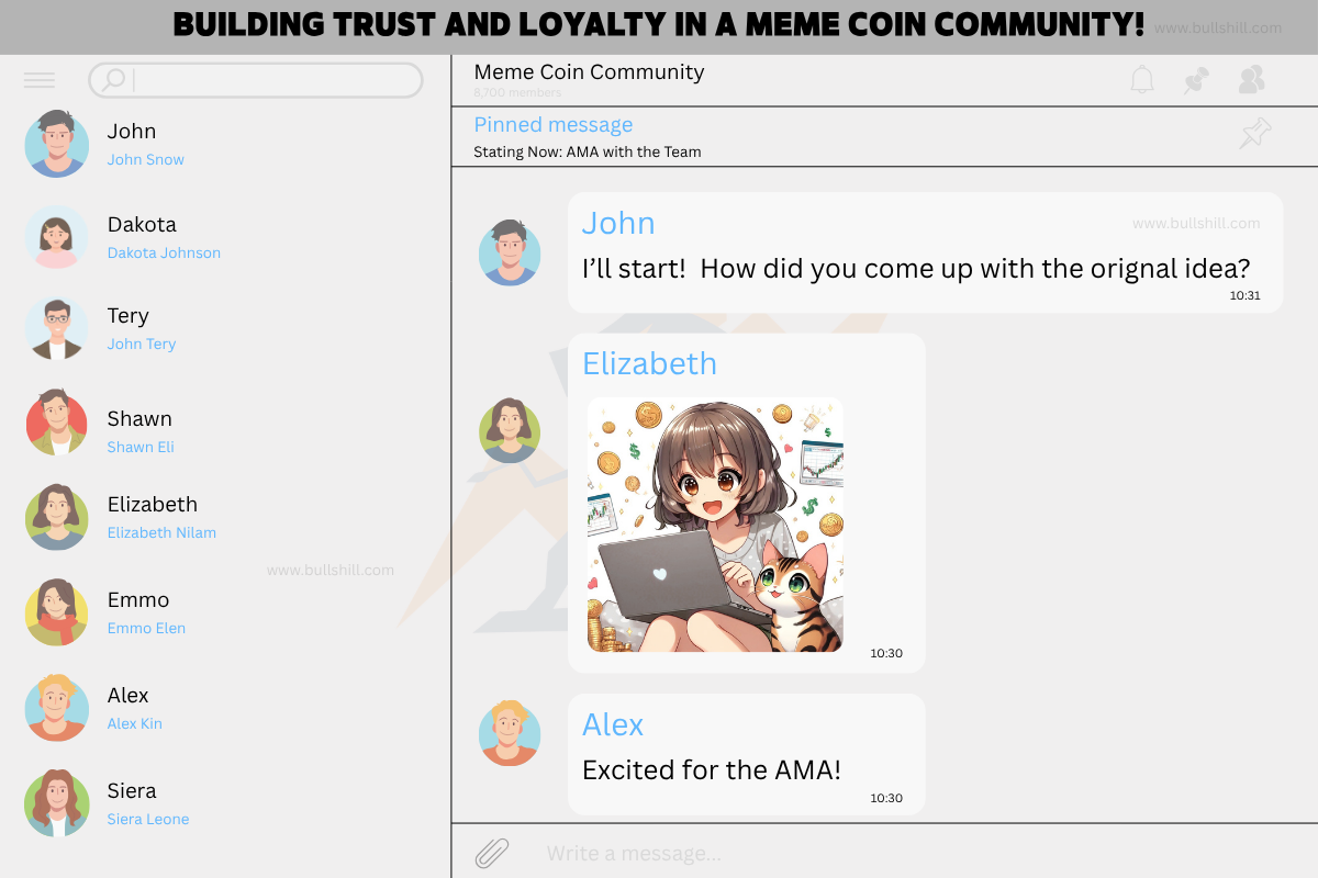 Active Meme Coin Community
