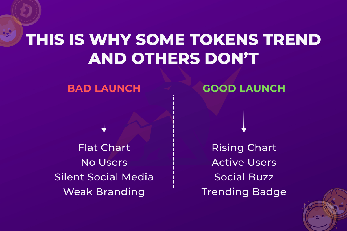 Common Mistakes That Stop Tokens From Trending