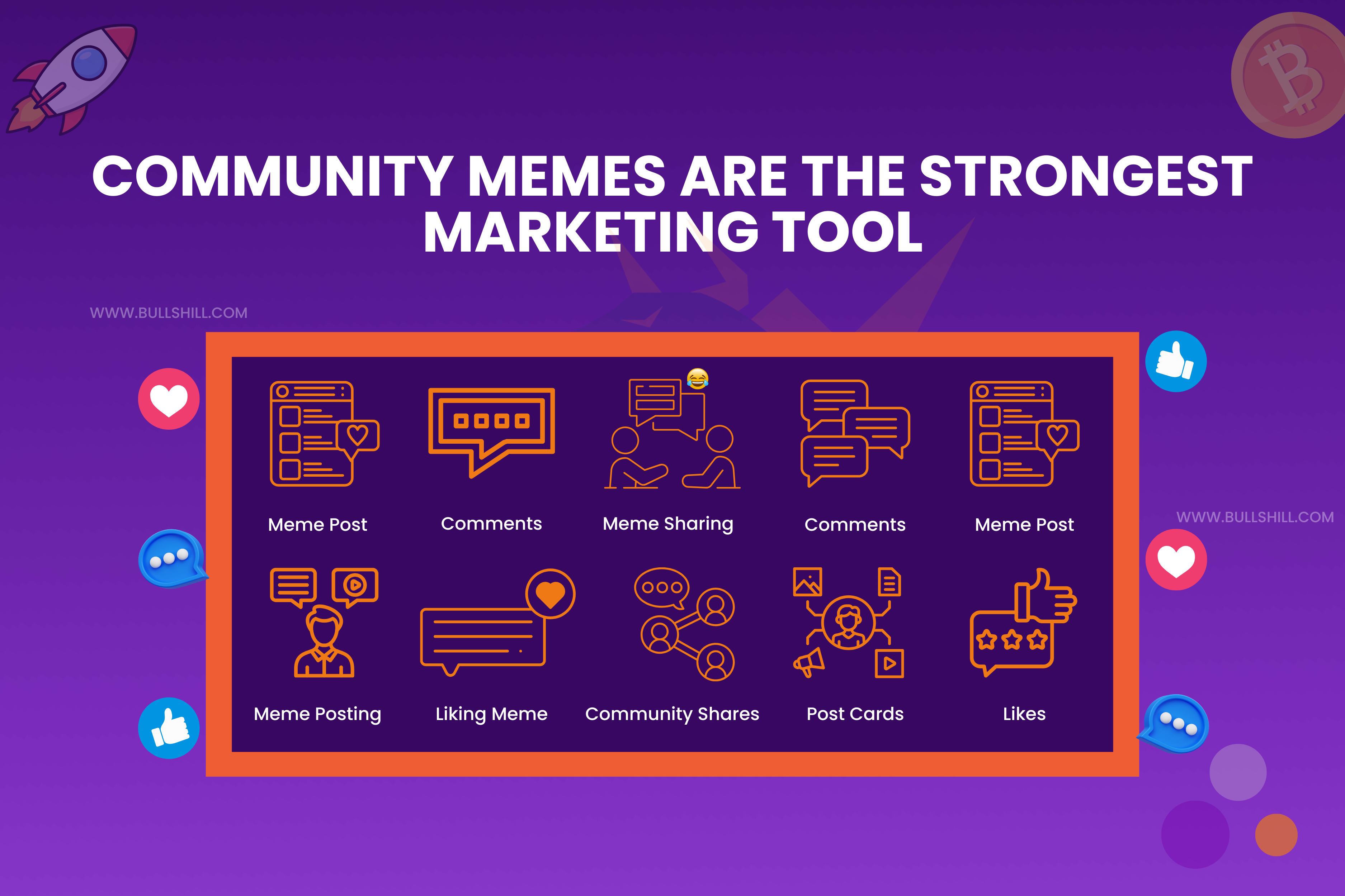 Community Memes Are the Strongest Marketing Tool