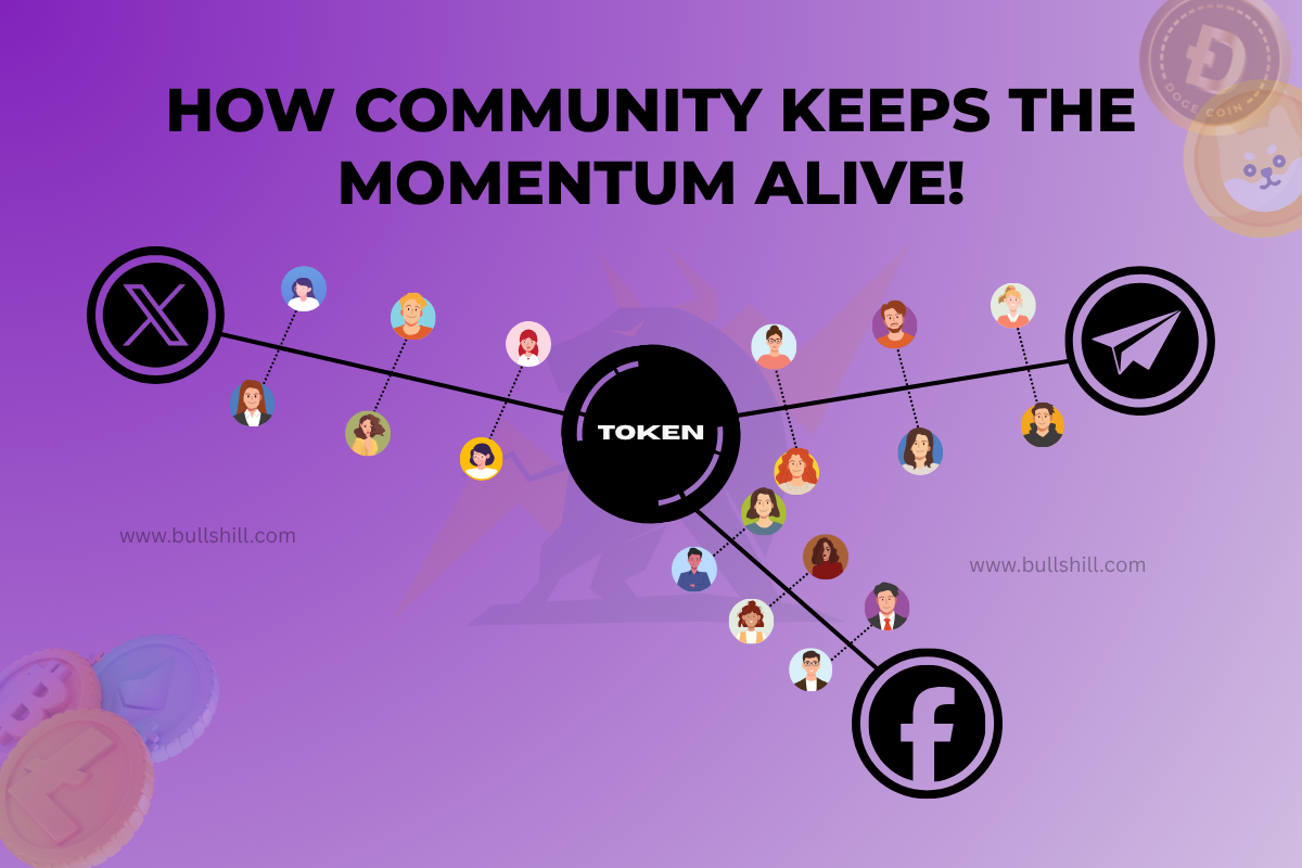 How Community Keeps the Momentum Alive