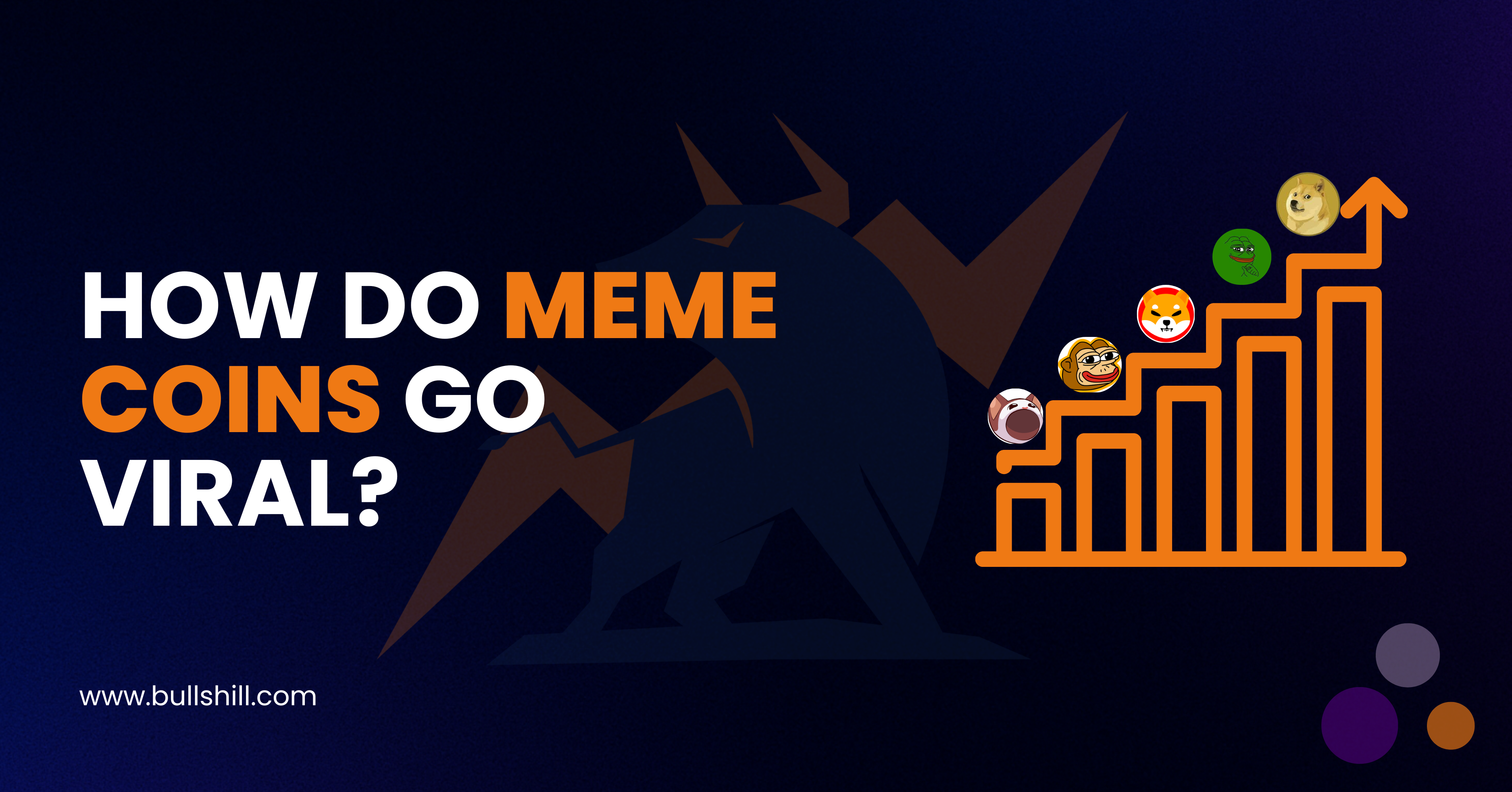 How Do Meme Coins Go Viral A Simple Guide for Web3 Founders