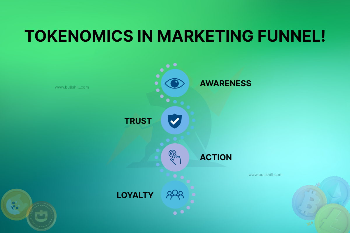 How Tokenomics Attracts Users