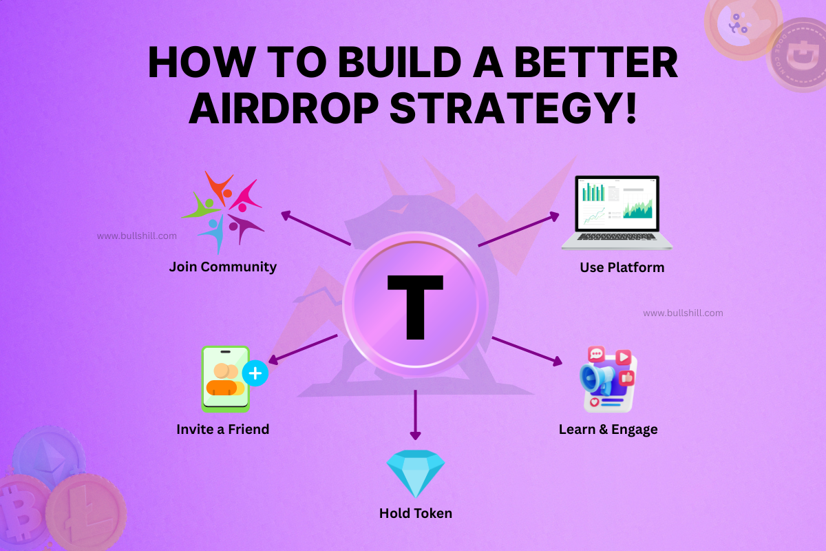 How to Build a Better Airdrop Strategy