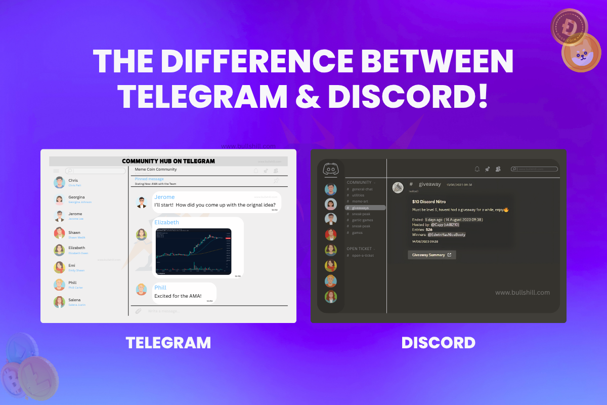 Telegram vs Discord What’s the Difference