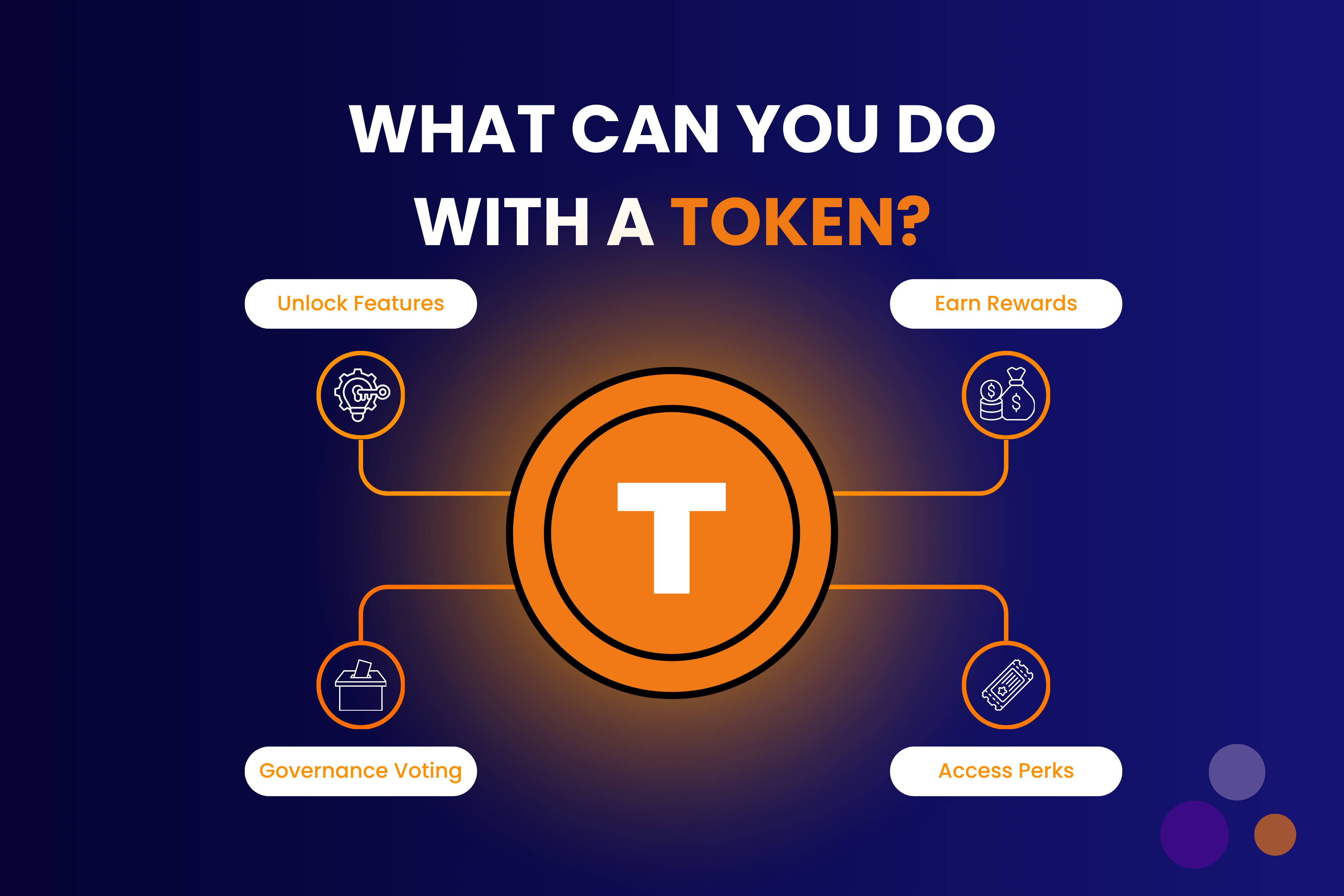 The Power of Token Utility in Marketing