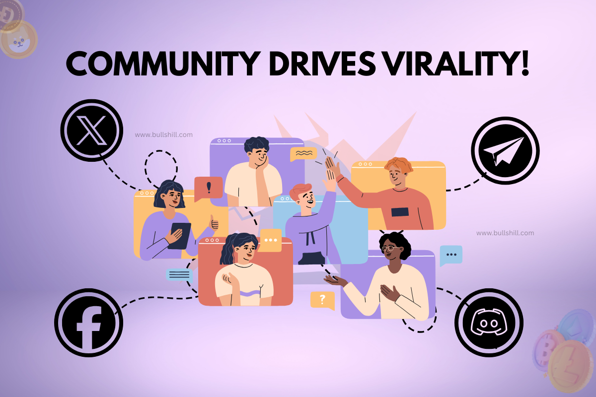 Virality Starts With a Strong Meme