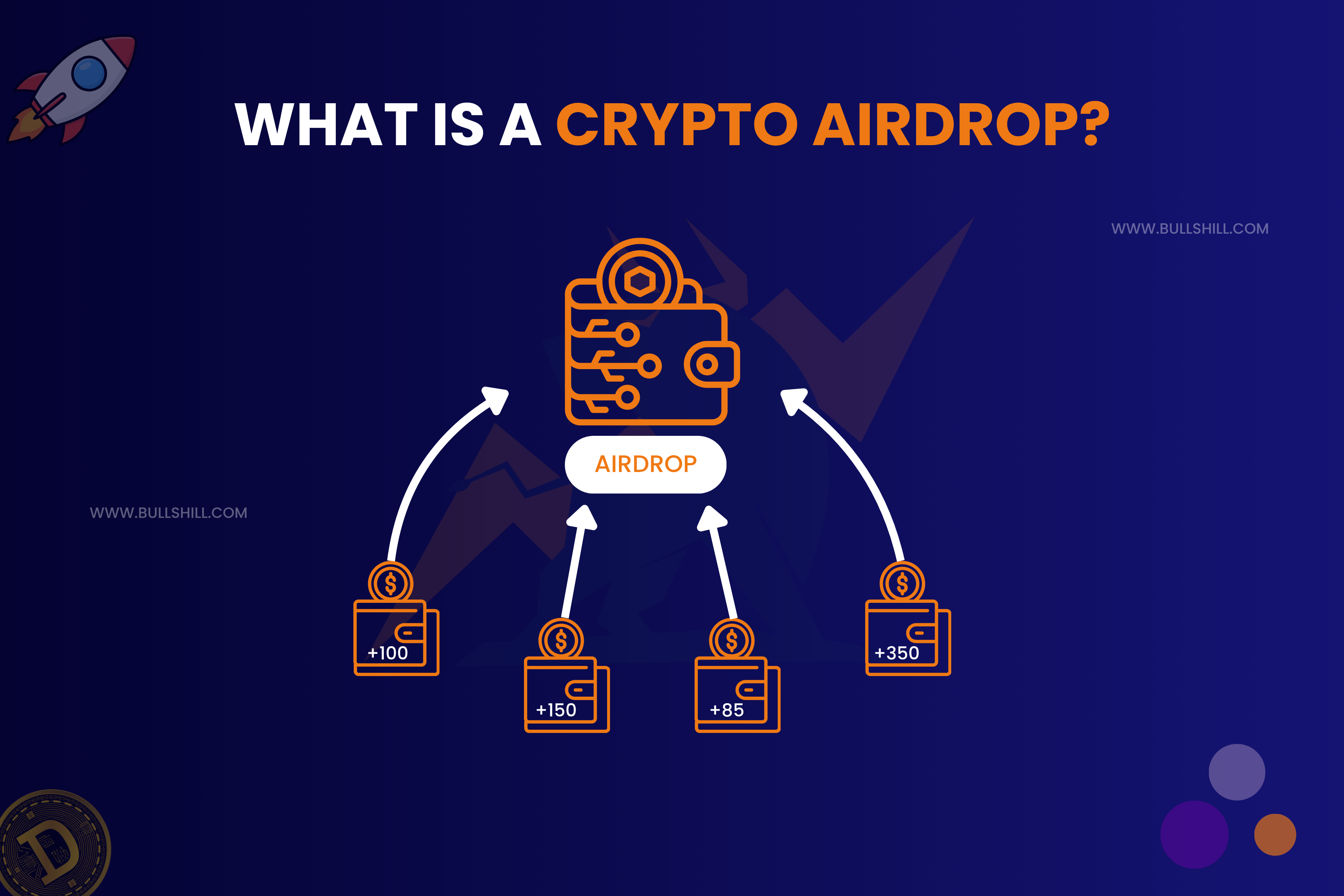 What Is a Crypto Airdrop