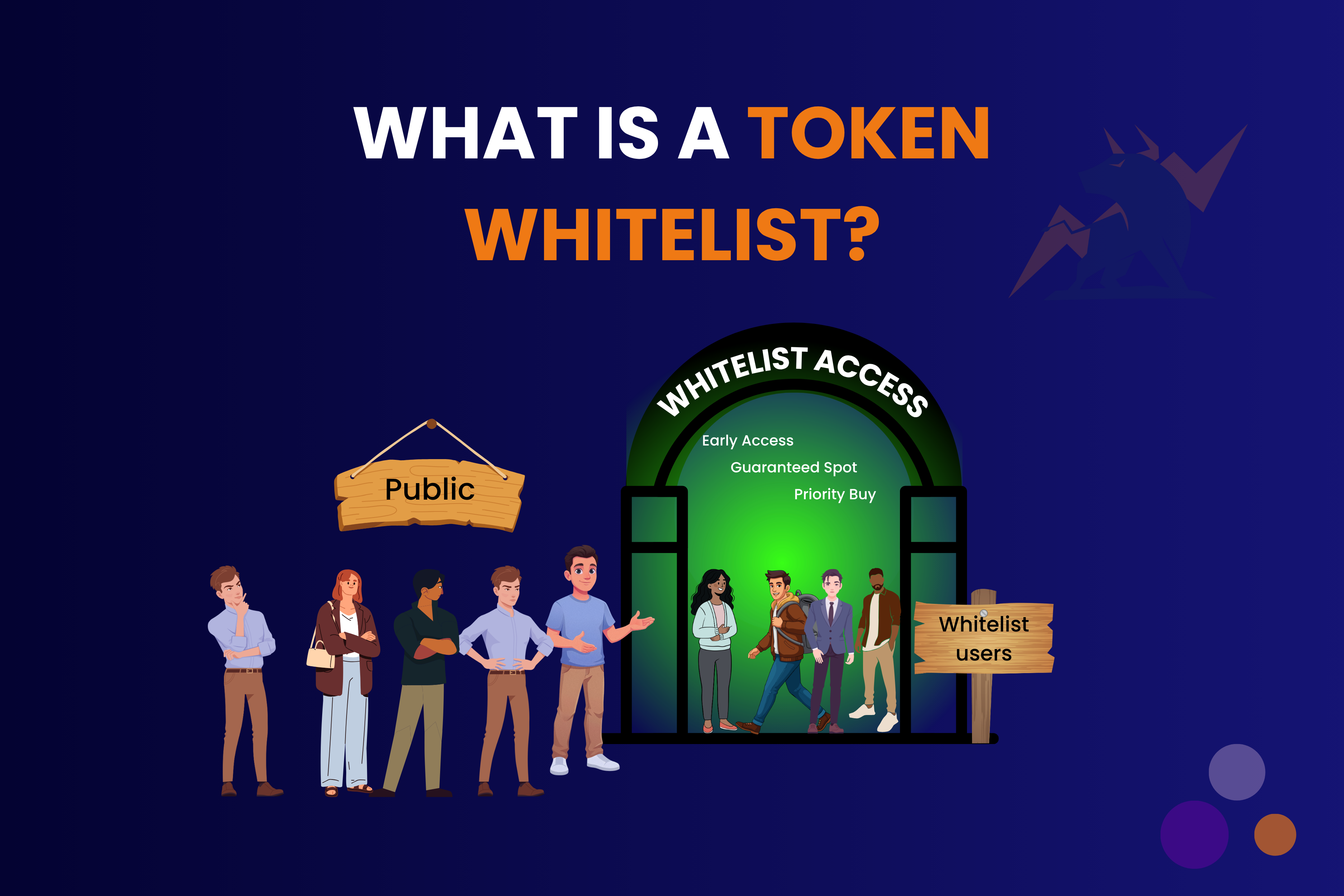 What Is a Token Whitelist