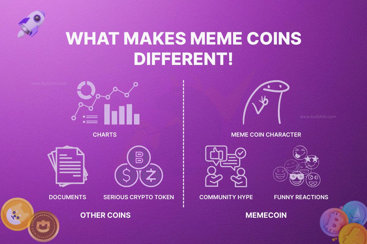 What Makes Meme Coins Different From Other Tokens
