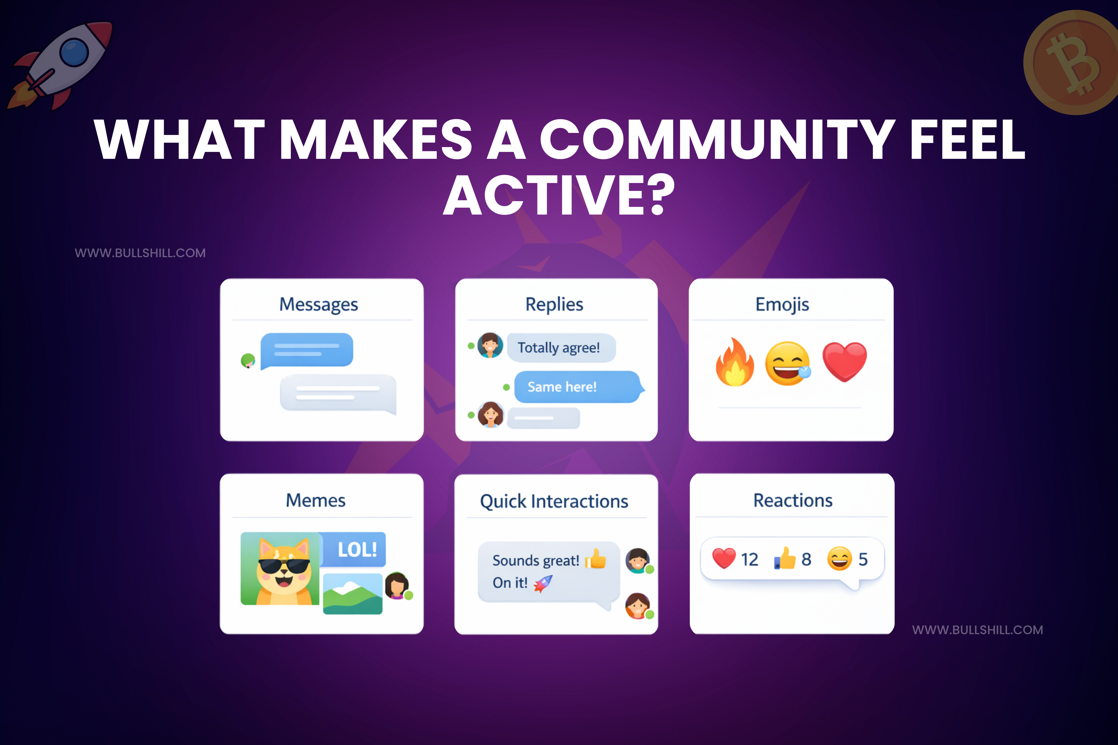 What Makes a Community Feel Active