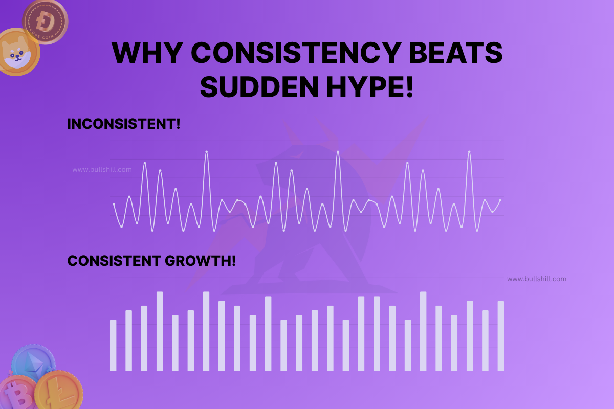 Why Consistency Beats Sudden Hype