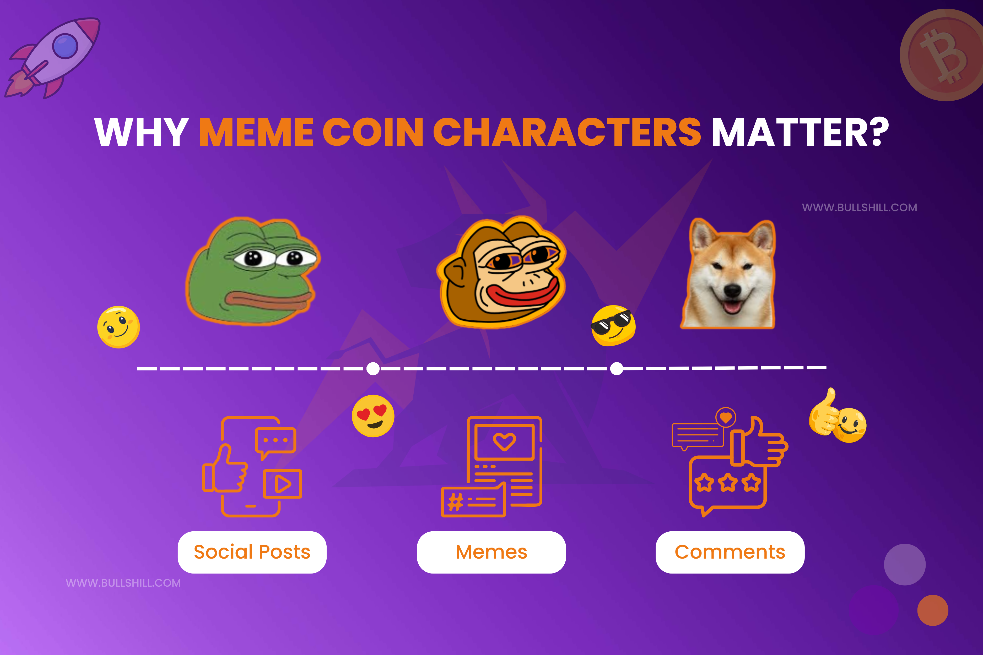 Why Meme Coin Characters Matter