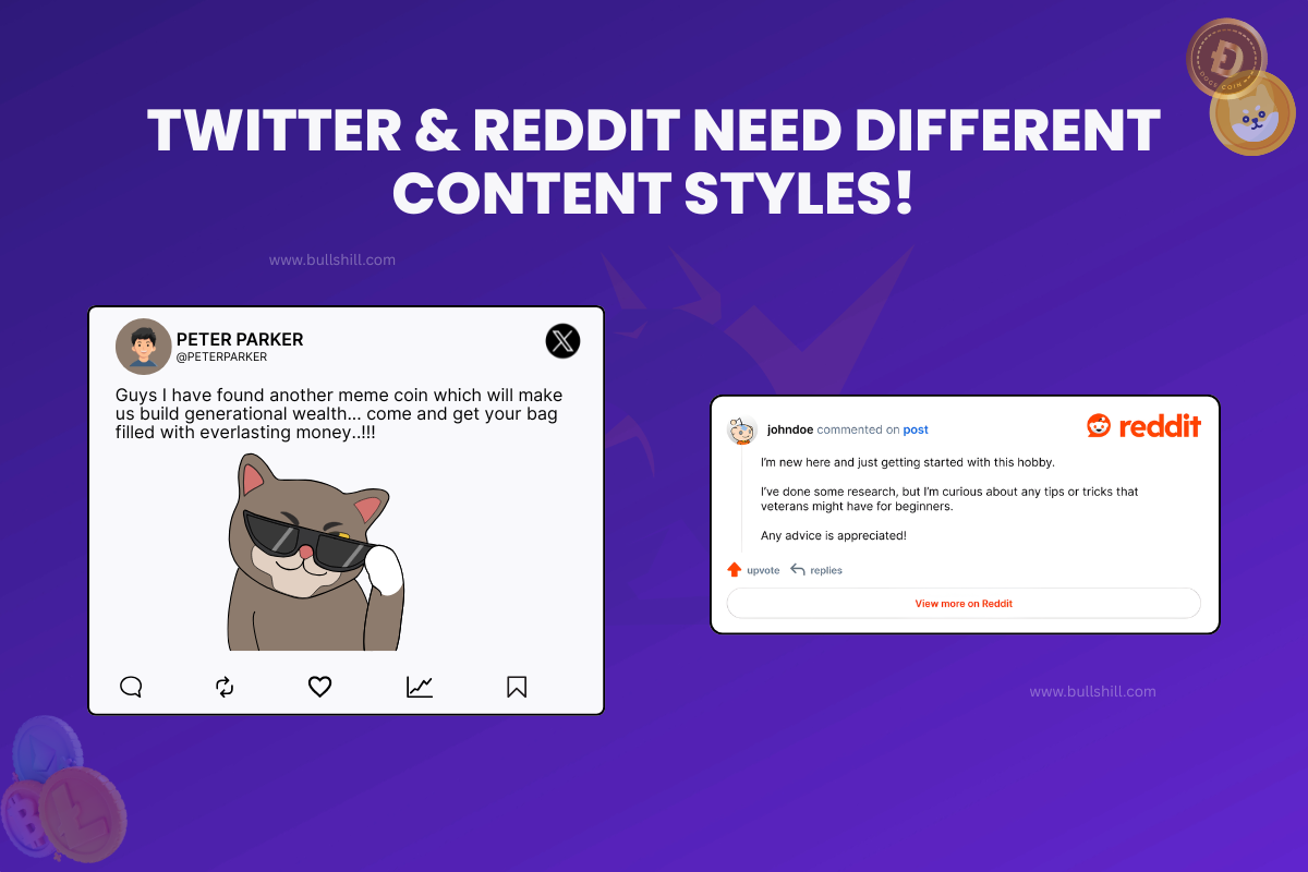 X (Twitter) and Reddit Need Different Content Styles